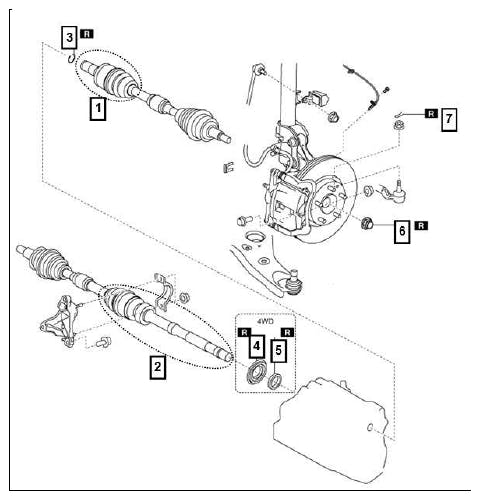 65b8595dfc6479001e679ffe Mazda2