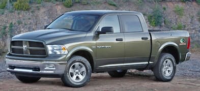 The transmission light and/or transmission cooler freeze-up may be involved as well. This condition will typically occur when temperatures are below -10 degrees F.