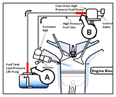 65b85d49119459001efb6a0d Kia