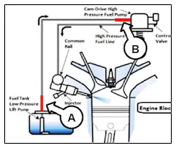 65b85d49119459001efb6a0d Kia 65b85d49119459001efb6a0d Kia