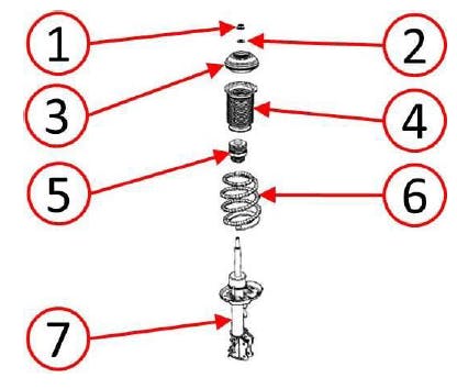 65b85d85db0dd7001ee1ea0b Fiat