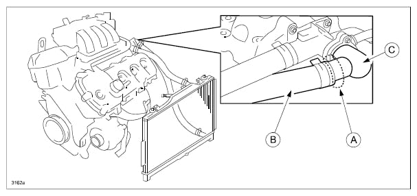 65b85e35035767001e713c13 Mazda2