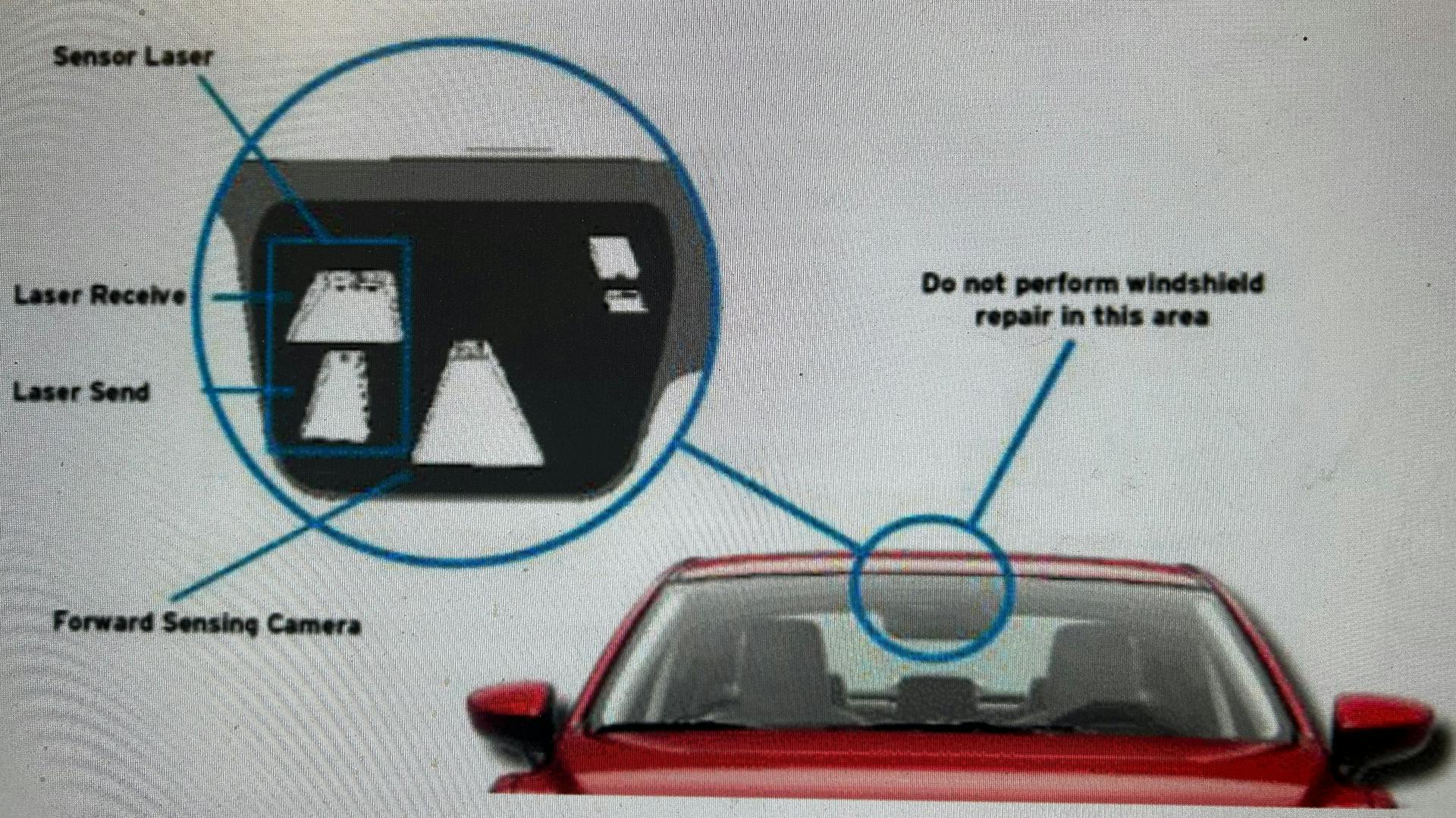 Never attempt glass repairs to this area of the windshield.