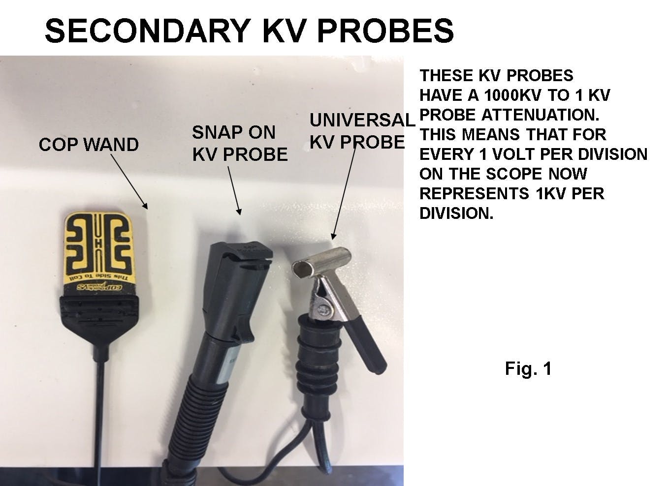 Fig. 1: Attempting to obtain a secondary ignition waveform can present a real challenge using a secondary KV probe. (All photos by author)