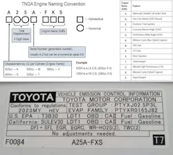 This shows the new nomenclature that Toyota is using now with the TNGA, and you can see on the emission sticker that the engine is a 2.5L with Valvematic Variable Lift, Economy Narrow-Angle DOHC, Atkinson Cycle Hybrid with Direct Injection. This shows the new nomenclature that Toyota is using now with the TNGA, and you can see on the emission sticker that the engine is a 2.5L with Valvematic Variable Lift, Economy Narrow-Angle DOHC, Atkinson Cycle Hybrid with Direct Injection.