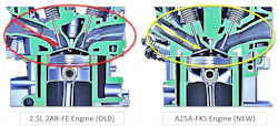 This shows the changes that have been made to the intake design of the cylinder head and intake ports to get the air swirling and tumbling into the cylinder with less resistance to flow. This shows the changes that have been made to the intake design of the cylinder head and intake ports to get the air swirling and tumbling into the cylinder with less resistance to flow.