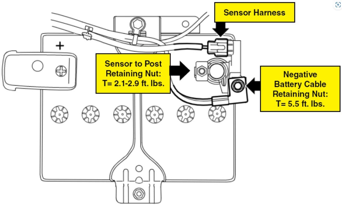 Note nut torque specs.
