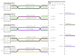 Figure 3: This OEM ECM wiring diagram sheet shows the fuel injectors are in the harness as a twisted pair and the control as well as the IGN wires are right next to one another in the ECM connector. Figure 3: This OEM ECM wiring diagram sheet shows the fuel injectors are in the harness as a twisted pair and the control as well as the IGN wires are right next to one another in the ECM connector.