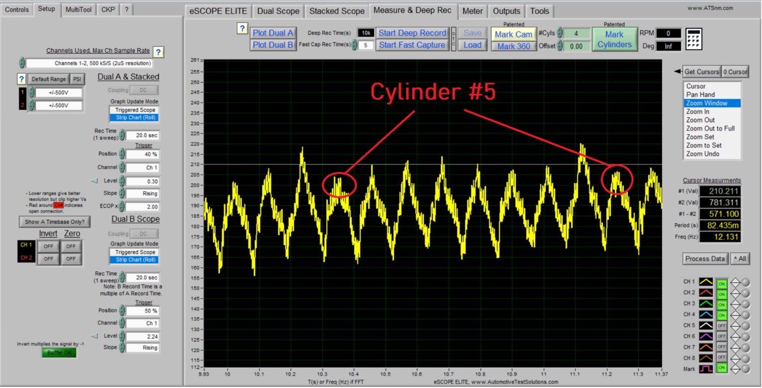 Figure 1: The relative compression test is featured frequently in the pages of Motor Age magazine as it is a very efficient test that yields a lot of information about engine mechanical integrity.