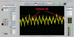 Figure 1: The relative compression test is featured frequently in the pages of Motor Age magazine as it is a very efficient test that yields a lot of information about engine mechanical integrity. Figure 1: The relative compression test is featured frequently in the pages of Motor Age magazine as it is a very efficient test that yields a lot of information about engine mechanical integrity.