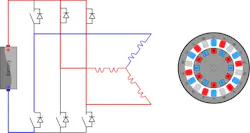 This diagram is the basis for a generator control during braking. This diagram is the basis for a generator control during braking.