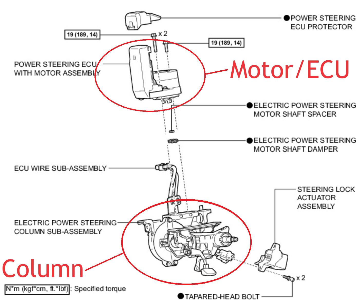 Figure 1: The EPS is housed entirely in the steering column assembly on this example displayed. Although this is a typical configuration, it doesn&rsquo;t mean every vehicle is configured this way.