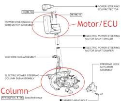 Figure 1: The EPS is housed entirely in the steering column assembly on this example displayed. Although this is a typical configuration, it doesn’t mean every vehicle is configured this way. Figure 1: The EPS is housed entirely in the steering column assembly on this example displayed. Although this is a typical configuration, it doesn’t mean every vehicle is configured this way.