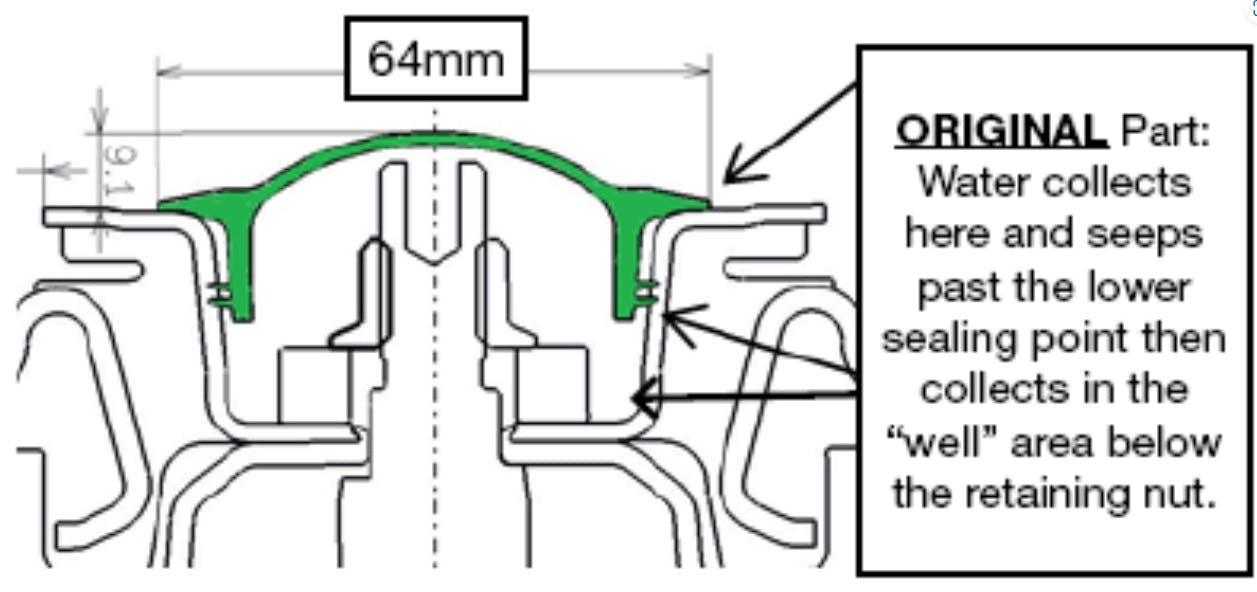 Original dust seals feature an outside diameter of 64mm. The outer lip area simply rests on the top of the strut mount but water may be able to enter the well.