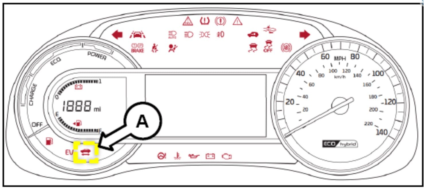 If the ready light (see A) does not illuminate green, shift back to Park and re-start. Shifting from Park to Drive or Reverse too quickly may not provide the system with enough time to perform a self-check/readiness.