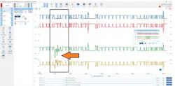 Figure 3: Waveforms of both CAN_HI and CAN_LO were captured at the DLC and at the PCM. This strategy captured the waveforms on either side of the Body Star Connector. The difference between the pairs (RED/BLUE vs. GREEN/YELLOW) can be seen and confirms a circuit issue is present in the media carrying the messages. Figure 3: Waveforms of both CAN_HI and CAN_LO were captured at the DLC and at the PCM. This strategy captured the waveforms on either side of the Body Star Connector. The difference between the pairs (RED/BLUE vs. GREEN/YELLOW) can be seen and confirms a circuit issue is present in the media carrying the messages.