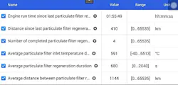 Here is an example of data that can be viewed when looking at DPF functionality and regeneration. We can see that the last DPF regeneration to place almost 2 hours and 300 miles (410km) earlier. We can also see the average temperatures, number of regenerations, average regeneration time, and average mileage interval. Here is an example of data that can be viewed when looking at DPF functionality and regeneration. We can see that the last DPF regeneration to place almost 2 hours and 300 miles (410km) earlier. We can also see the average temperatures, number of regenerations, average regeneration time, and average mileage interval.