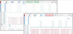 Figure 3- Although only engine cycle is shown, this pattern on the “suspect” capture repeated itself in this pattern. This correlation capture reveals a lot about what is and is not the cause of the DTC. More importantly, it tell us what to do next! Figure 3- Although only engine cycle is shown, this pattern on the “suspect” capture repeated itself in this pattern. This correlation capture reveals a lot about what is and is not the cause of the DTC. More importantly, it tell us what to do next!
