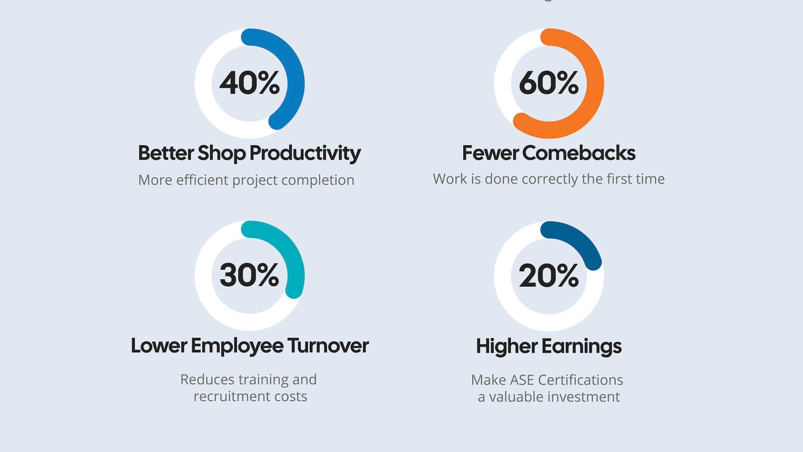 68d40cf230c35471df3d729f Ase Results