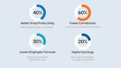 68d40cf230c35471df3d729f Ase Results 68d40cf230c35471df3d729f Ase Results