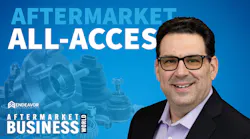 aftermarket_allaccess_bogdansky aftermarket_allaccess_bogdansky