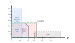 Americanmachinist Com Sites Americanmachinist com Files Uploads 2013 06 Am0619 Vollmer Qx Devol 3 Americanmachinist Com Sites Americanmachinist com Files Uploads 2013 06 Am0619 Vollmer Qx Devol 3