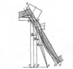 Americanmachinist Com Sites Americanmachinist com Files Uploads 2014 04 Am04 Griz432 0 Americanmachinist Com Sites Americanmachinist com Files Uploads 2014 04 Am04 Griz432 0