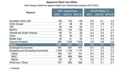 Americanmachinist Com Sites Americanmachinist com Files Uploads 2014 04 Iis Ishortterm0414 Americanmachinist Com Sites Americanmachinist com Files Uploads 2014 04 Iis Ishortterm0414