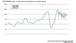 Americanmachinist Com Sites Americanmachinist com Files Uploads 2014 09 Vdm 2 Q2014 Promo Americanmachinist Com Sites Americanmachinist com Files Uploads 2014 09 Vdm 2 Q2014 Promo