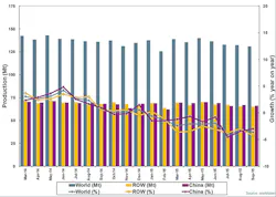 Americanmachinist Com Sites Americanmachinist com Files Uploads 2015 03 Sept15chart595 0 Americanmachinist Com Sites Americanmachinist com Files Uploads 2015 03 Sept15chart595 0