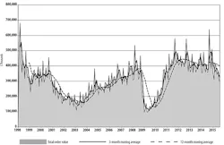 Americanmachinist Com Sites Americanmachinist com Files Uploads 2015 03 Usmto Oct15 595 Americanmachinist Com Sites Americanmachinist com Files Uploads 2015 03 Usmto Oct15 595