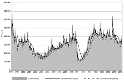 Americanmachinist Com Sites Americanmachinist com Files Uploads 2016 03 Usmt Oapr2016 595 Americanmachinist Com Sites Americanmachinist com Files Uploads 2016 03 Usmt Oapr2016 595