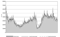 Americanmachinist Com Sites Americanmachinist com Files Uploads 2016 03 Usmt Omay2016 595 Americanmachinist Com Sites Americanmachinist com Files Uploads 2016 03 Usmt Omay2016 595