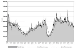 Americanmachinist Com Sites Americanmachinist com Files Uploads 2016 03 Usmt Ojuly2016 595 Americanmachinist Com Sites Americanmachinist com Files Uploads 2016 03 Usmt Ojuly2016 595