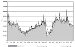 Americanmachinist Com Sites Americanmachinist com Files Uploads 2016 03 Usmt Oaug2016 595 0 Americanmachinist Com Sites Americanmachinist com Files Uploads 2016 03 Usmt Oaug2016 595 0