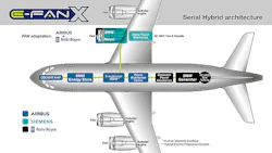 Www Americanmachinist Com Sites Americanmachinist com Files E Fan X Infographic 700x395 Www Americanmachinist Com Sites Americanmachinist com Files E Fan X Infographic 700x395