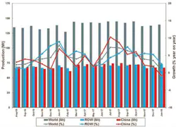 Www Americanmachinist Com Sites Americanmachinist com Files Jan2018 Raw Steel Graph 700 Www Americanmachinist Com Sites Americanmachinist com Files Jan2018 Raw Steel Graph 700