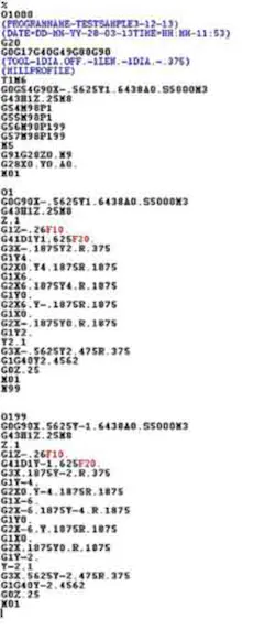 Www Americanmachinist Com Sites Americanmachinist com Files 7a A Cook Smarter G Code 300 1 Www Americanmachinist Com Sites Americanmachinist com Files 7a A Cook Smarter G Code 300 1