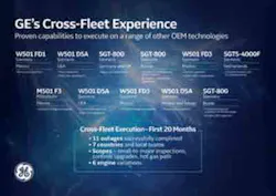 Www Americanmachinist Com Sites Americanmachinist com Files G Ecrossfleetdiagram 400284 Www Americanmachinist Com Sites Americanmachinist com Files G Ecrossfleetdiagram 400284