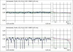 Www Americanmachinist Com Sites Americanmachinist com Files 0725 Nagel Charts 800 Www Americanmachinist Com Sites Americanmachinist com Files 0725 Nagel Charts 800