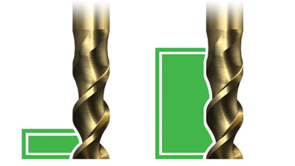 Mastercamrsquos Dynamic Motion toolpath engine reportedly is applicable to any machine with a ldquomaterial awarerdquo technique that reduces cycle times extends tool life and cuts down on machine wear because it develops smoother motions with fewer reversals