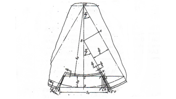 Sketch 1 is a general depiction of the disposition of the tooth of the hob and the splined shaft