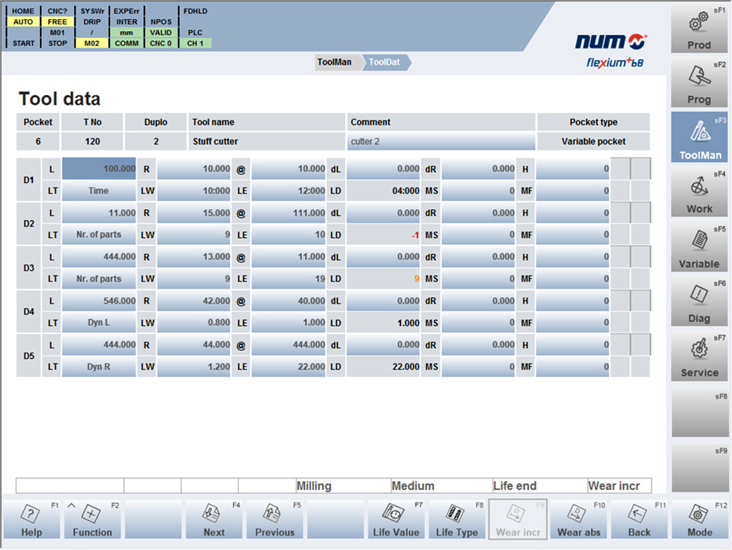 NUM tool mgmt software