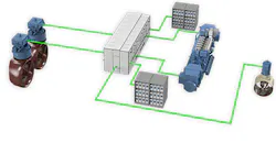 Hybrid diesel engine/lithium-ion-battery system Hybrid diesel engine/lithium-ion-battery system