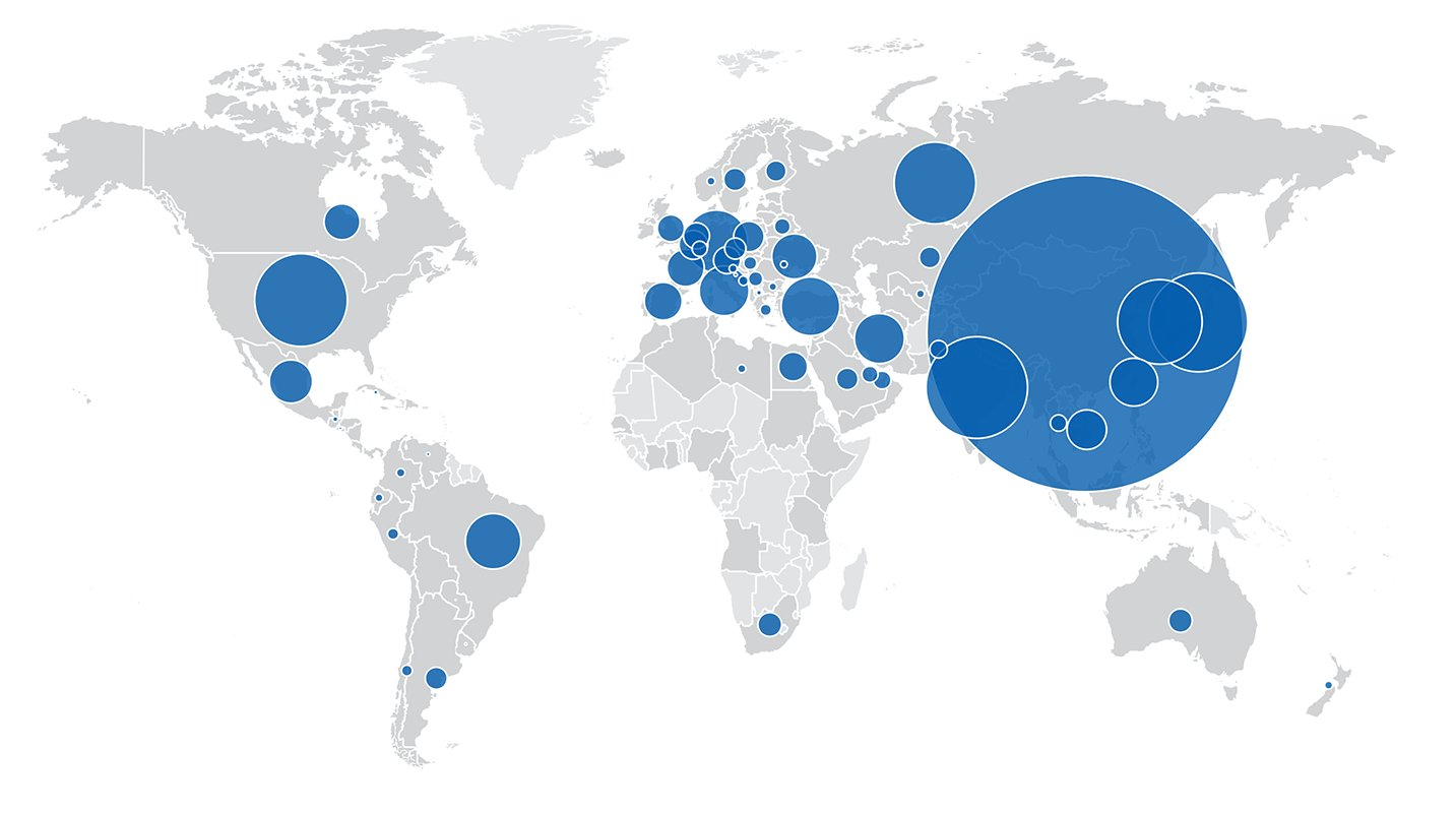 World Steel Assn.