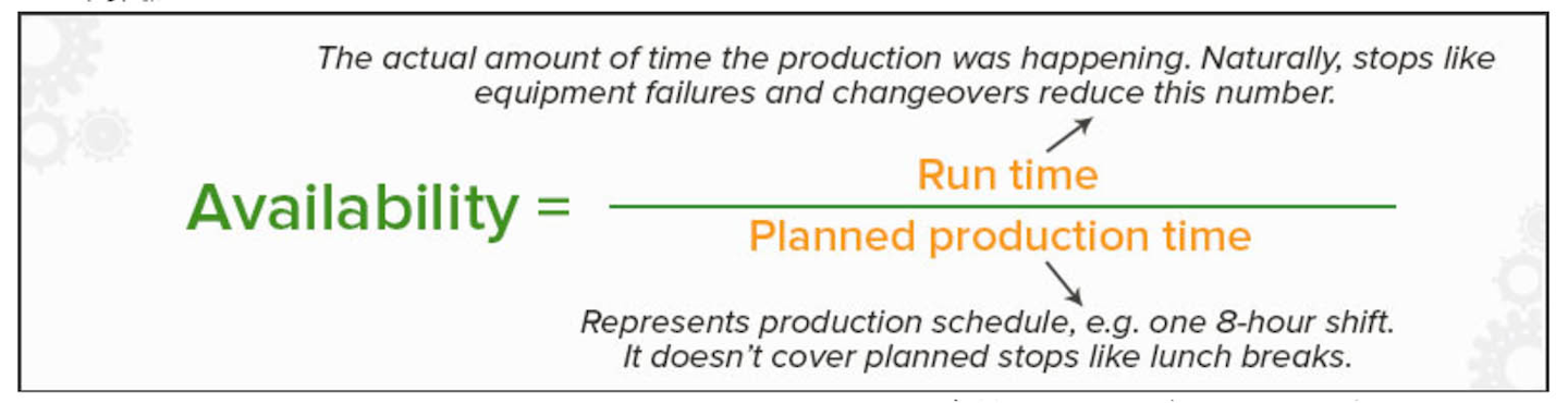 2 Poboljšajte Oe Escore 1540