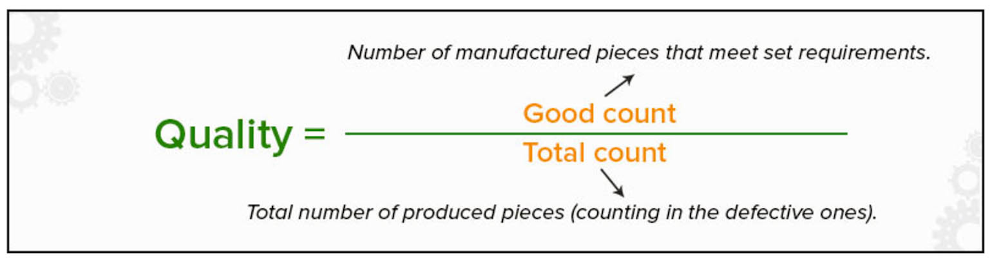 4 Poboljšajte Oe Escore 1540