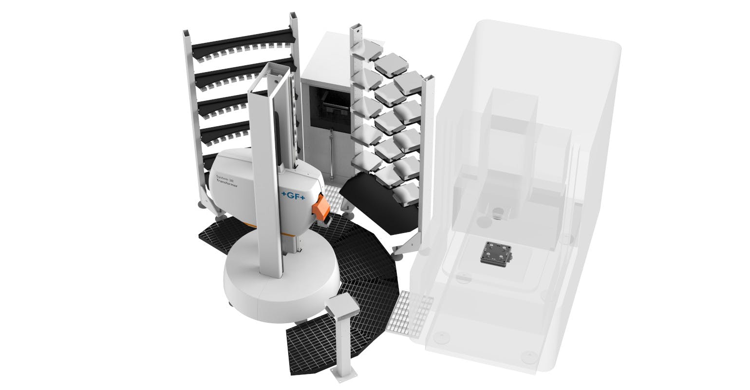 The System 3R Automation palletized handling package keeps manufacturing production in operation &ndash; to shorten lead times, increase productivity, and speek payback of capital invested in machines.