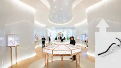 Rubber Flexible Lighting Rubber Flexible Lighting