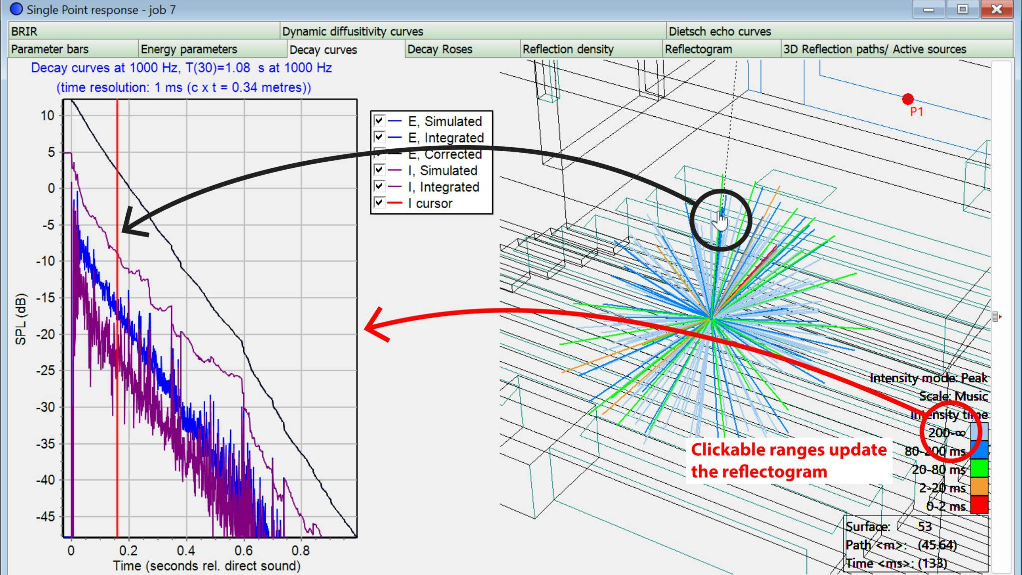ODEON Room Acoustics Software